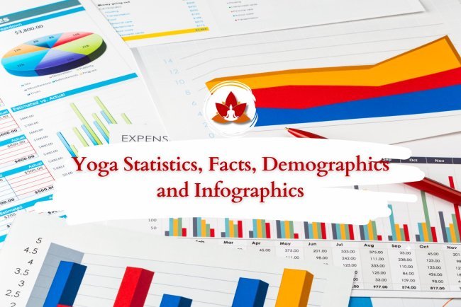 Yoga Statistics 2025: How Many People Practice Yoga Worldwide?
