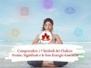 I 7 Simboli dei Chakra: Scopri il Loro Significato, Forma ed Energia